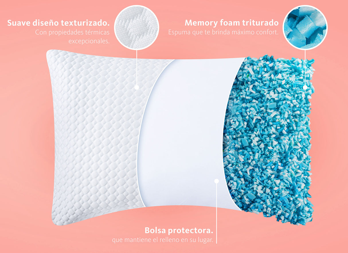 Almohada Memory Foam Estándar Blanco