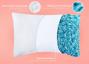 Almohada Memory Foam Estándar Blanco