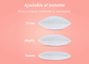 Almohada Memory Foam Estándar Blanco